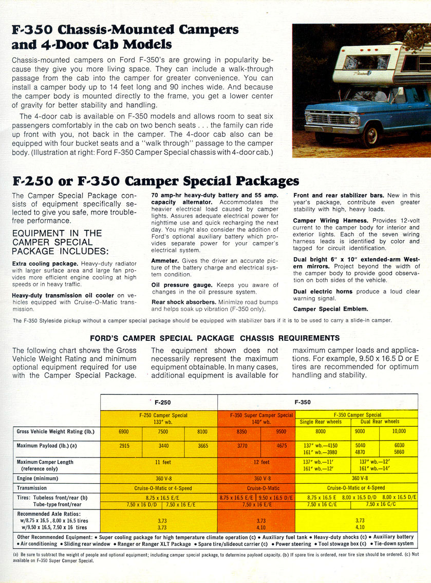 n_1973 Ford Recreation Vehicles-07.jpg